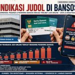 judol