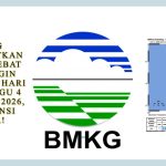 BMKG Peringatkan Hujan Lebat dan Angin Kencang Hari