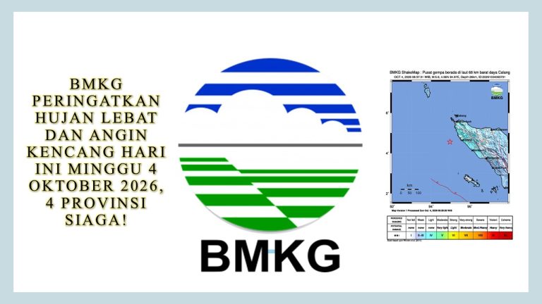BMKG Peringatkan Hujan Lebat dan Angin Kencang Hari